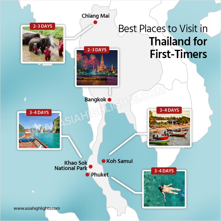 Top Reiseziele Thailands