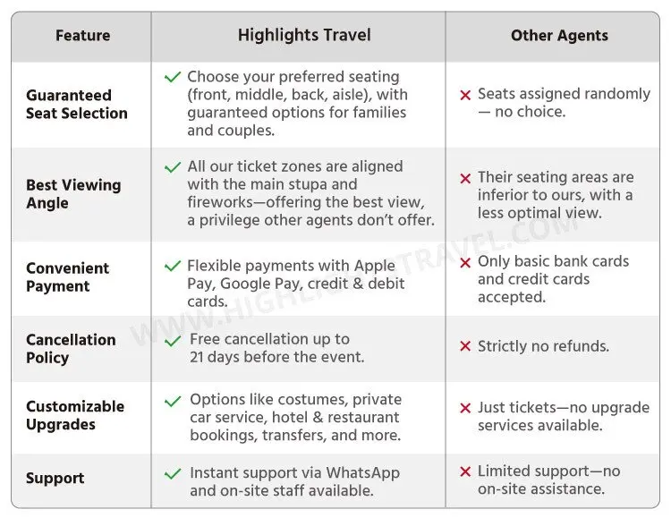 book yi peng festival CAD tickets with Highlights Travel